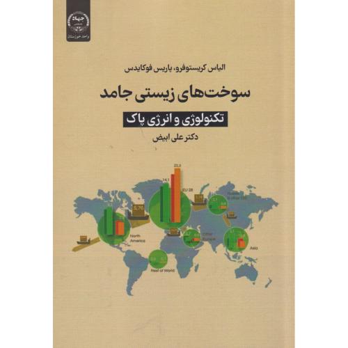 کتاب سوخت های زیستی جامد تکنولوژی و انرژی پاک
