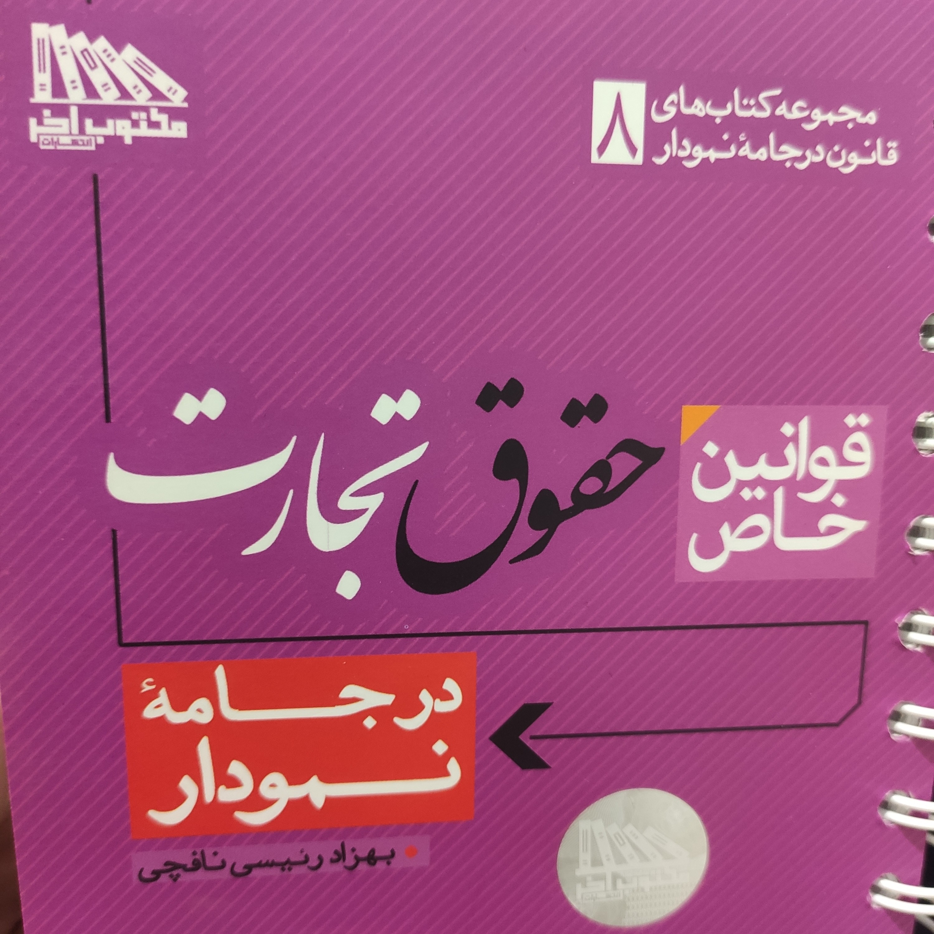 قوانین خاص حقوق تجارت در جامعه نمودار