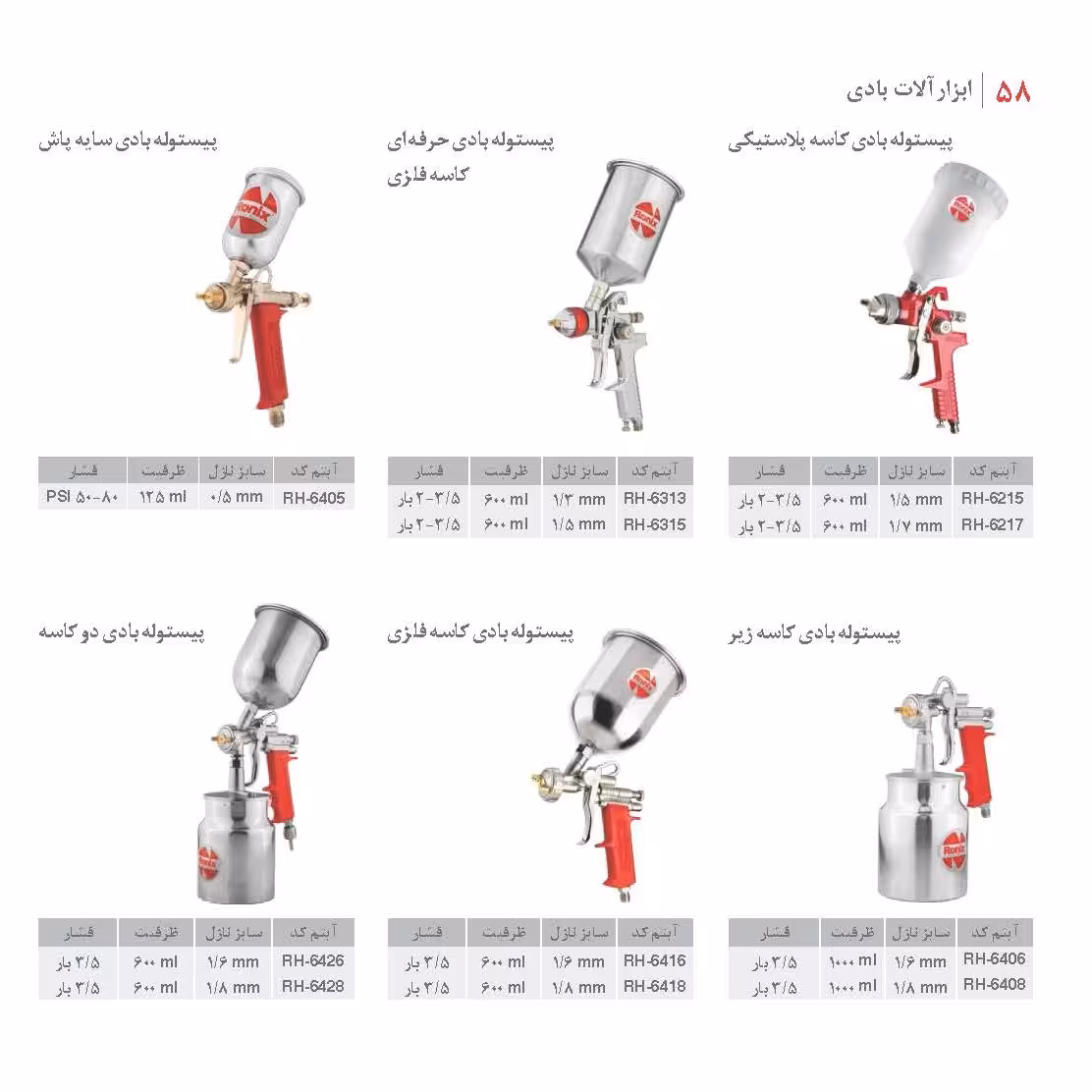 پستوله کاسه فلزی رنگ باد 6418