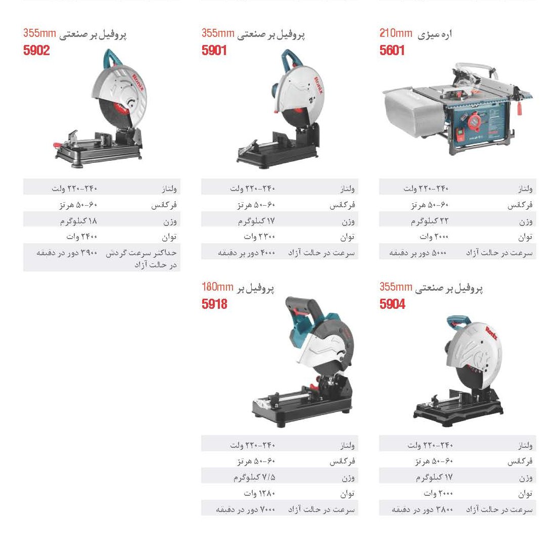 پروفیل بر رونیکس 2300 وات 5901