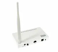 مودم وایرلس نتیس Netis DL4310