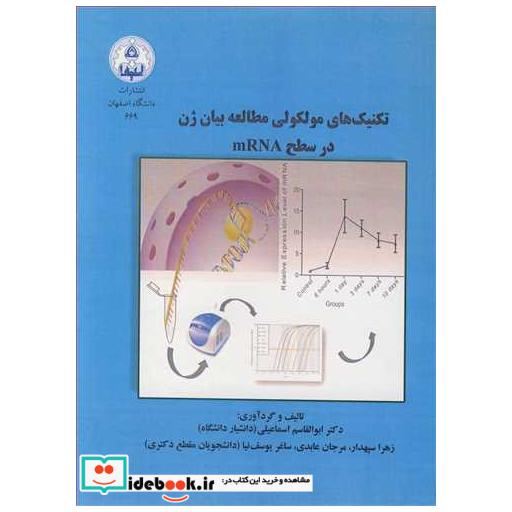 تکنیک های مولکولی مطالعه بیان ژن در سطح MRNA