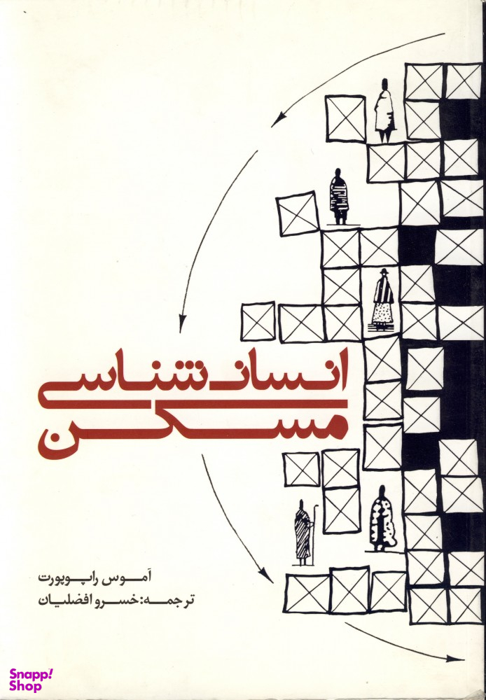 انسان شناسی مسکن