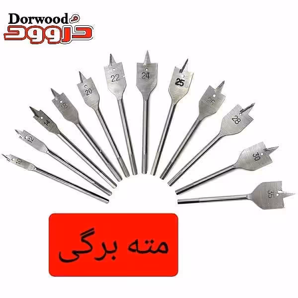 مته برگی ولف Wolf