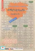 قیمت و خرید کتاب استخدامی مبانی و اصول علم اقتصاد | ایده بوک