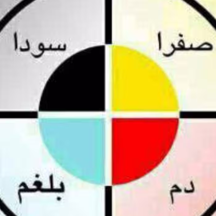 مشاوره ویژه اقایان پرداخت مبلغ پست زمان تحویل