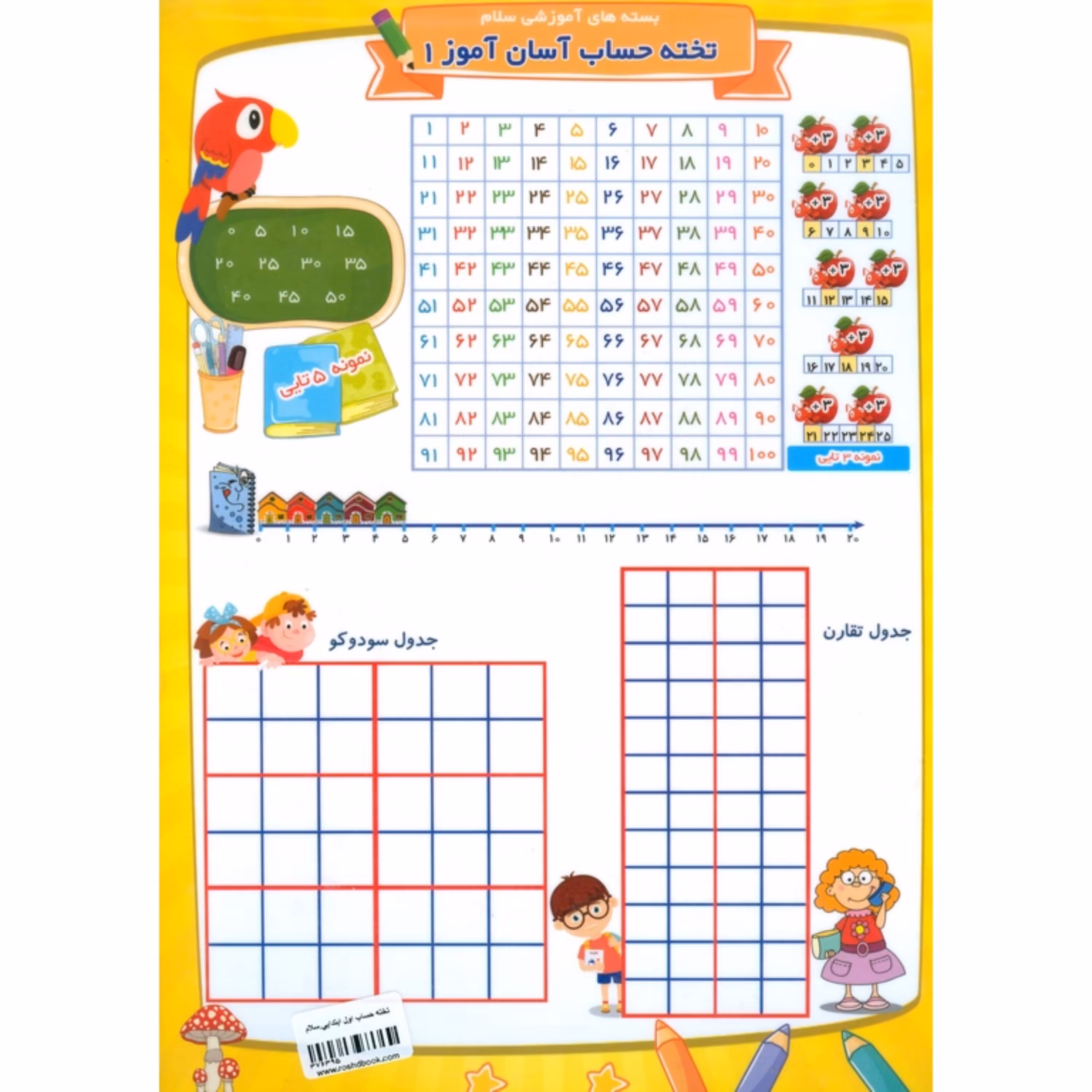 تخته حساب آسان آموز 1  پایه اول دبستان لمینت شده . وایت بردی نشر سلام