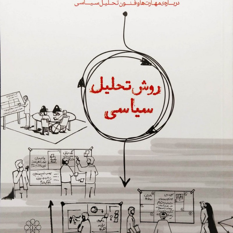 روش تحلیل سیاسی