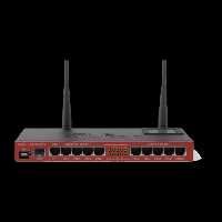 خرید روتر وایرلس RB2011UiAS-2HnD-IN میکروتیک| استعلام 02141902 | شبکه ارغوان