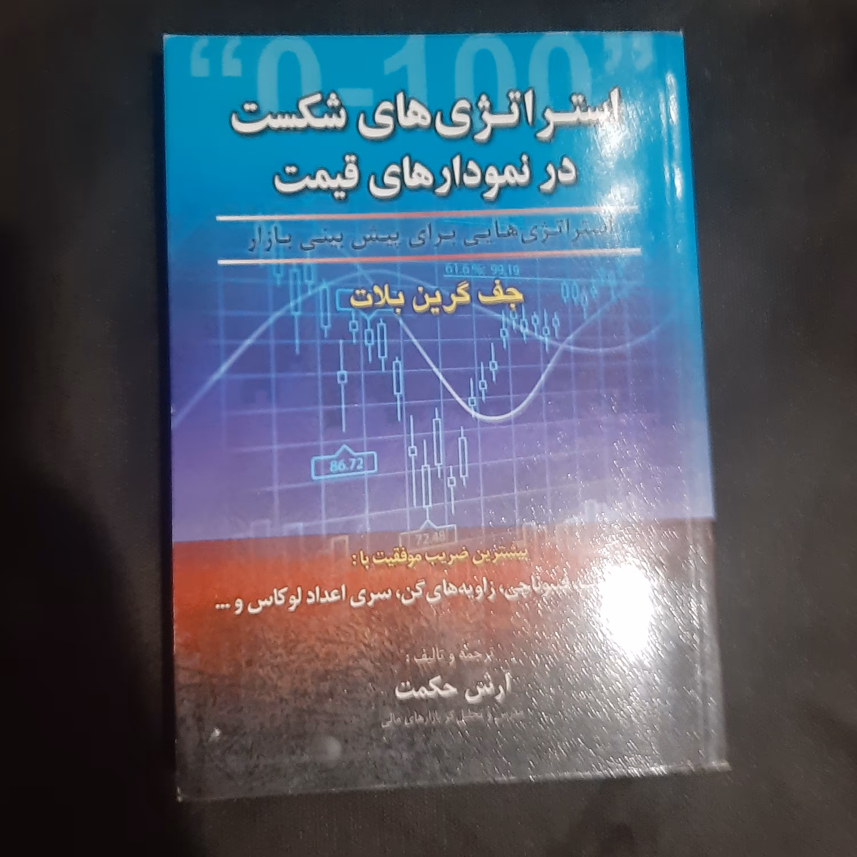 کتاب استراتژی های شکست در نمودارهای قیمت