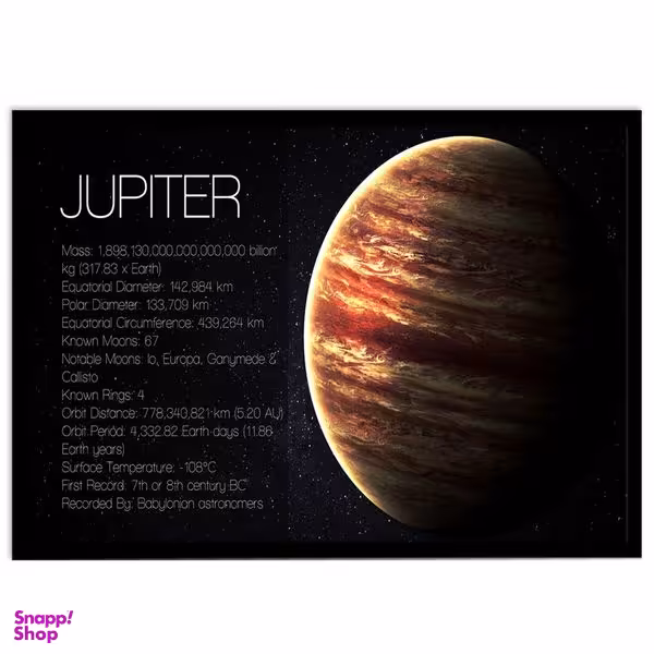 تابلو بکلیت مدل B-S1740