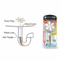 لوله باز کن 2 عددی DrainWig