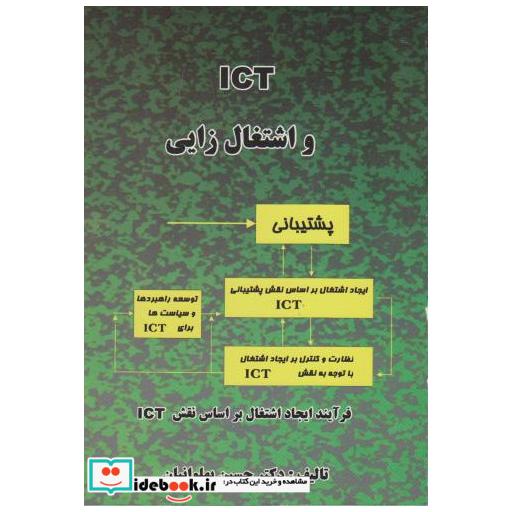 کتاب ICT و اشتغال زایی اثر حسین پهلوانیان