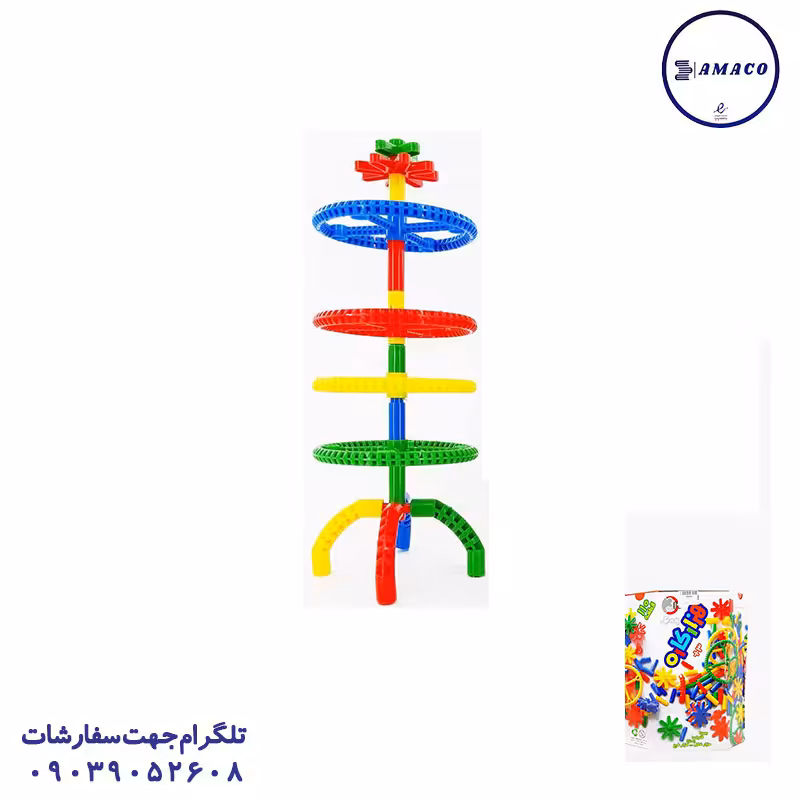 هزار کاره صادراتی جعبه ای 110 قطعه# پندار نیک