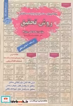 قیمت و خرید کتاب استخدامی روش تحقیق اثر محمدعلی عزیزی | ایده بوک