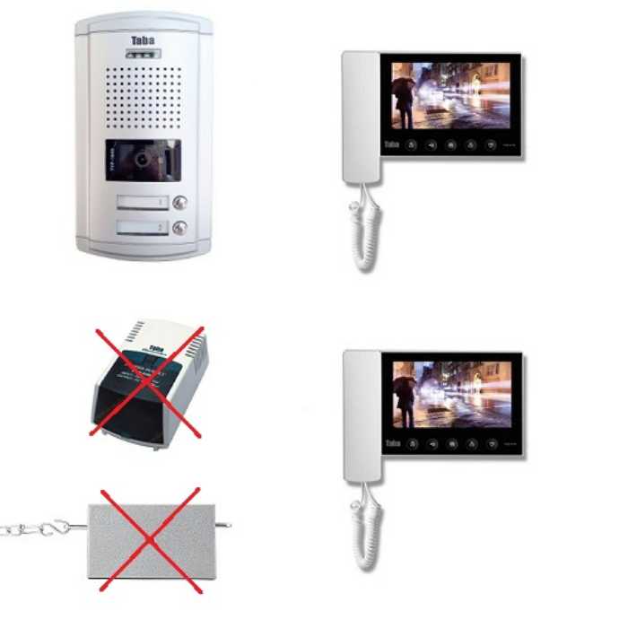 پنل 2 واحدی با مانیتور 70-5 تابا الکترونیک