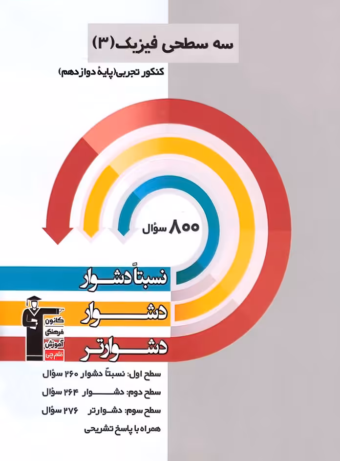 سه سطحی فیزیک دوازدهم تجربی قلم چی