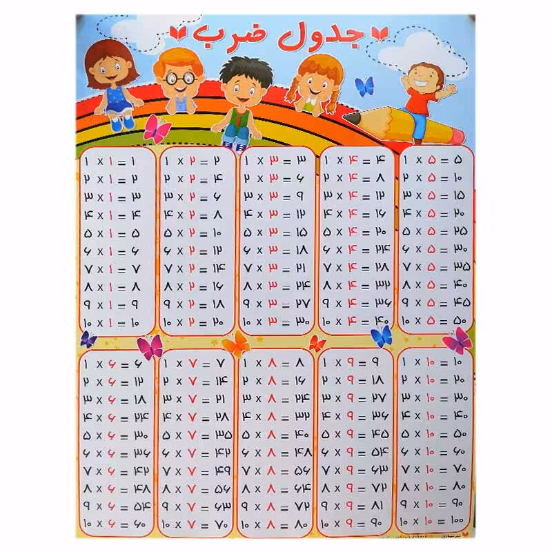 جدول ضرب فارسی دیواری مدل امیر با بهترین قیمت