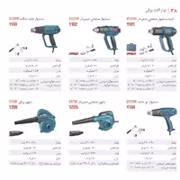 سشوار صنعتی رونیکس 1103