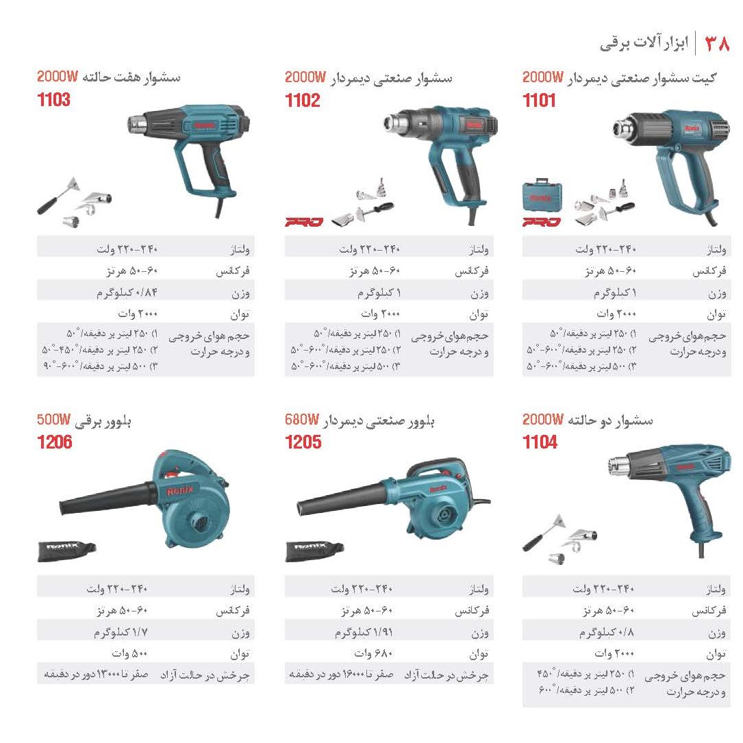 سشوار صنعتی رونیکس 1103