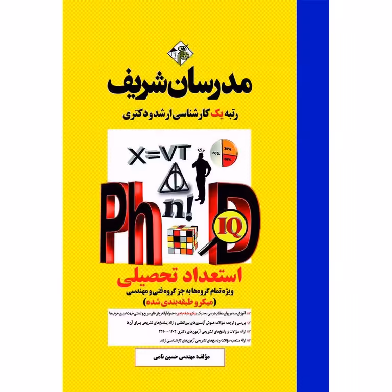 استعداد تحصیلی مدرسان شریف (میکرو طبقه بندی شده)