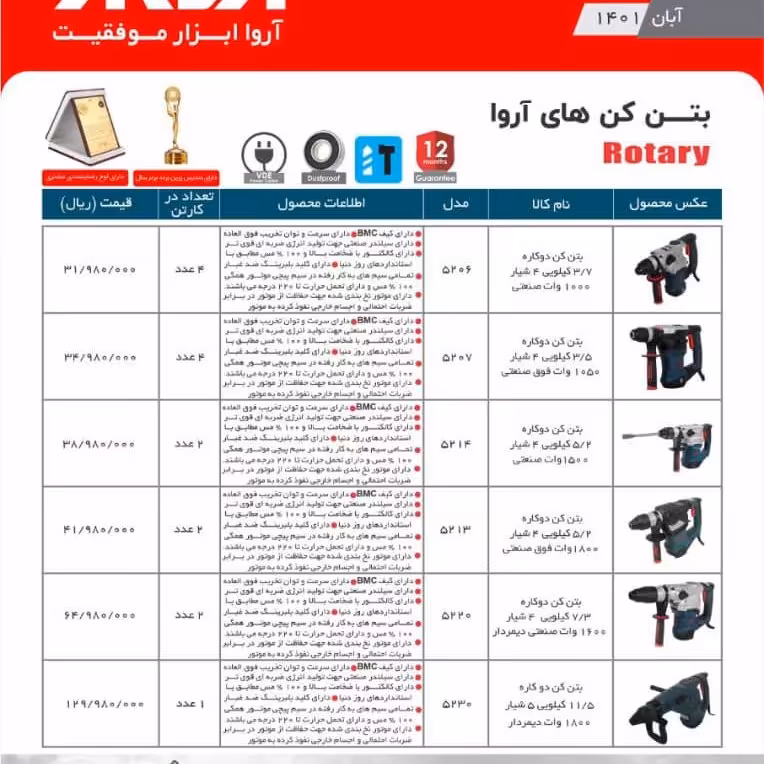 دریل بتن کن 11 کیلوی 2 کاره ویمر دار 1800 وات اروا 5230