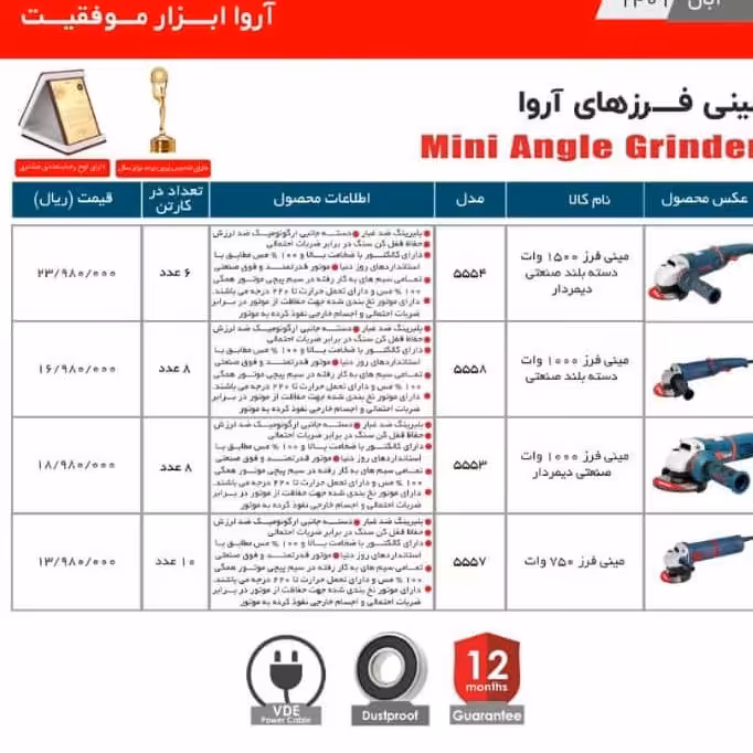مینی فرز دسته دار 1000 وات دیمر دار 