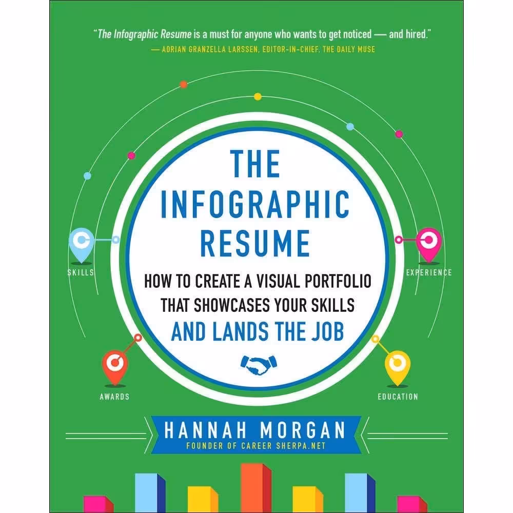 کتاب زبان اصلی The Infographic Resume اثر Hannah Morgan انتشارات McGraw Hill