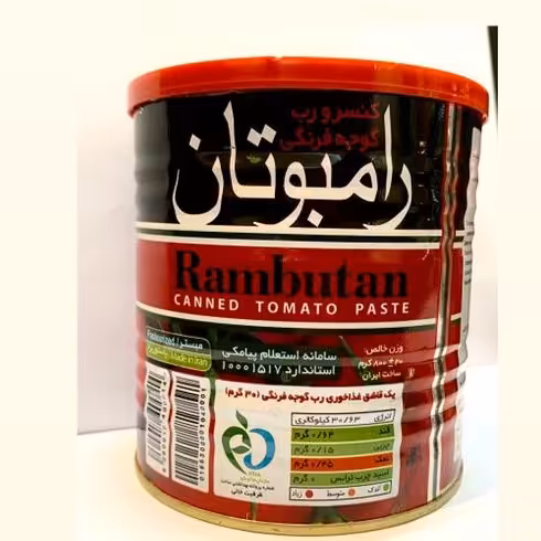 رب رامبوتان (یک جعبه است)