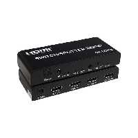 سوئیچ اسپلیتر 2 در 2 HDMI کی نت مدل K-SWSP2022