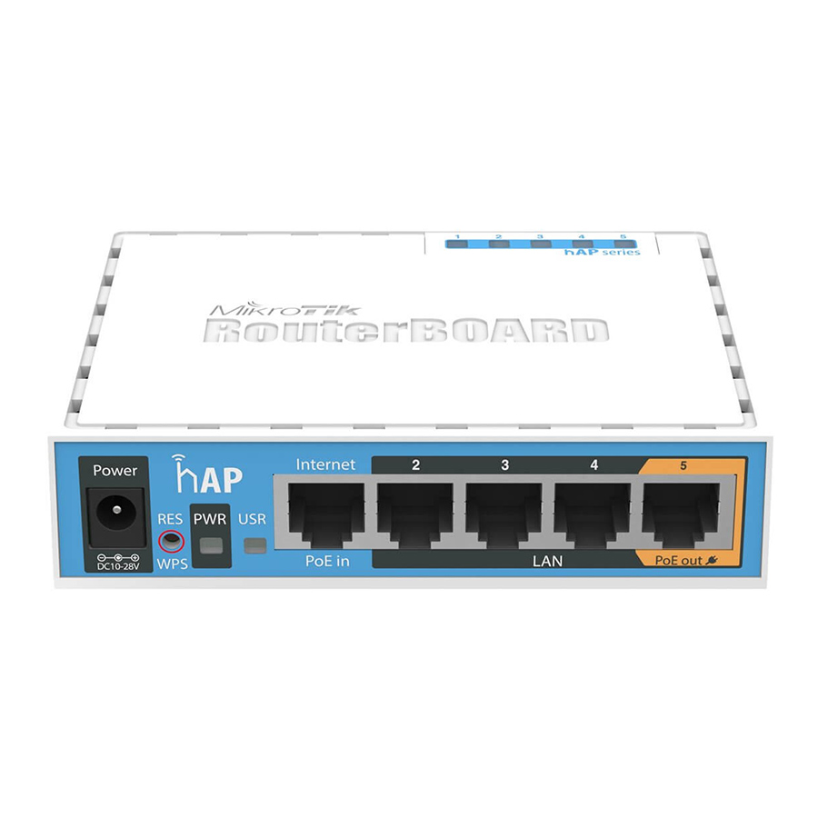 قیمت و خرید روتر و اکسس پوینت بیسیم میکروتیک مدل RB952Ui-5ac2nD - hAP ac lite | یاس ارتباط