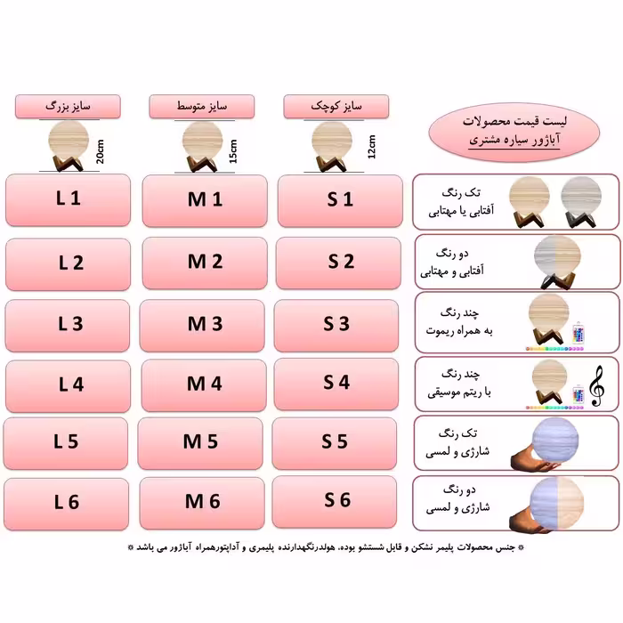 آباژور رومیزی سیاره مشتری مدل S5 کوچک شارژی لمسی (حسگر انگشت)تک رنگ آفتابی یا مهتابی