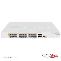 قیمت و خرید سوئیچ PoE میکروتیک Mikrotik CRS328-24P-4S RM - شبکه ساز