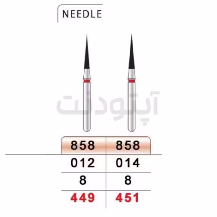 فرز نیدل کوتاه الماسه دور قرمز تیزکاوان | 858