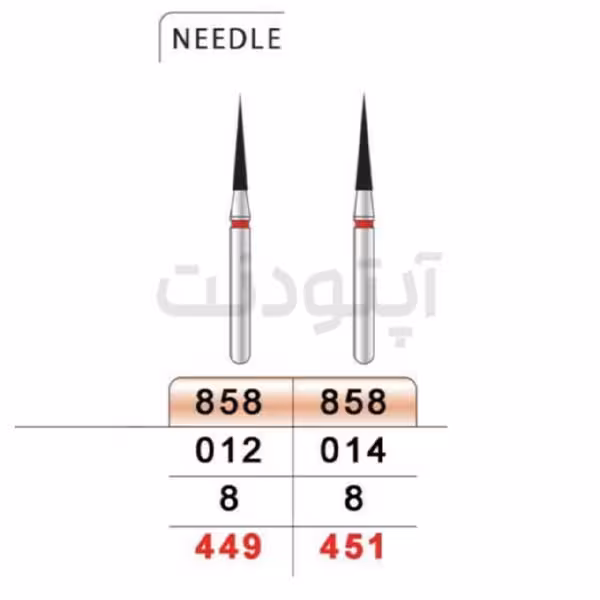 فرز نیدل کوتاه الماسه دور قرمز تیزکاوان | 858