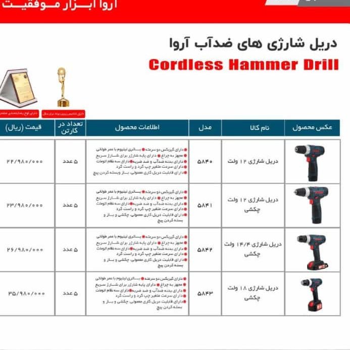 دریل شارژی 14.4 ولت چکشی ضد اب 