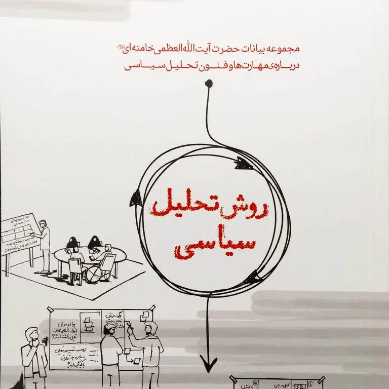 روش تحلیل سیاسی