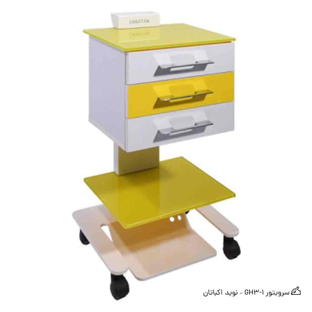 سرویتور GH3-1 – نوید اکباتان