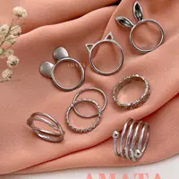 پک انگشتر پاندا گربه