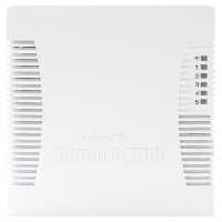 MikroTik RB751U-2HnD | شبکه ارغوان 021-41902