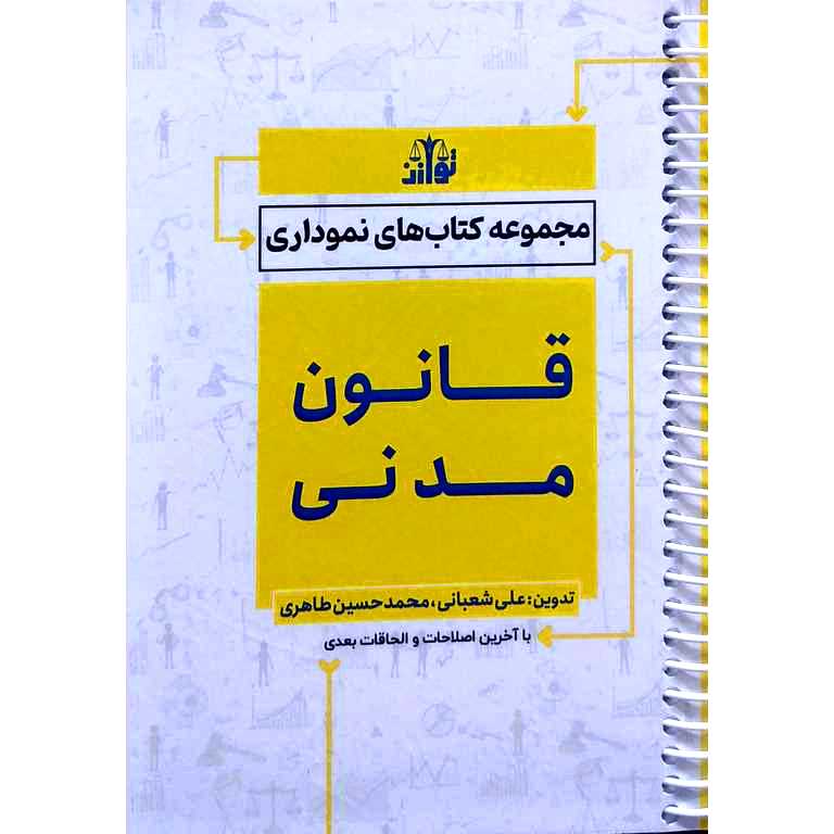 مجموعه کتاب های نموداری: قانون مدنی (سیمی)