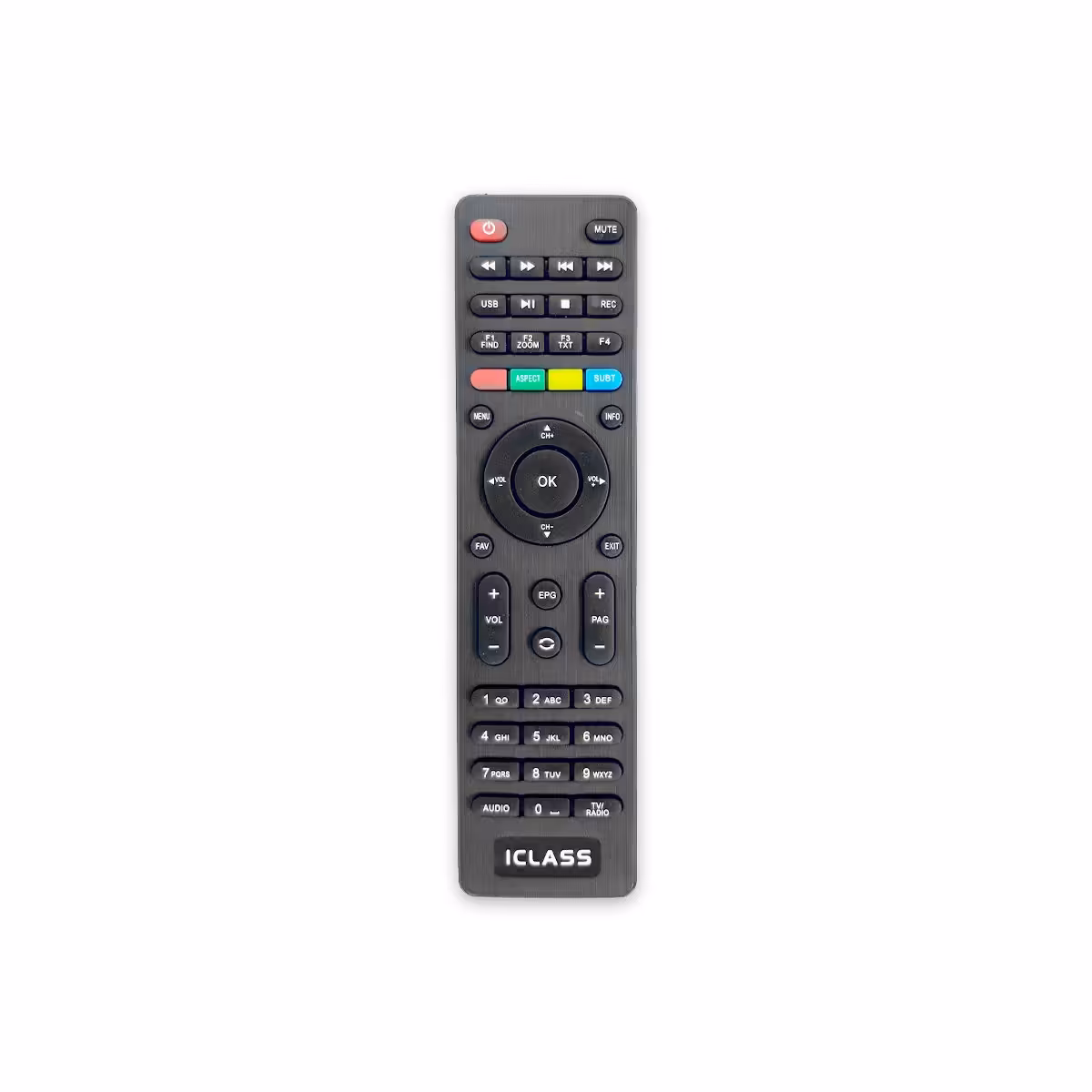 کنترل ایکلاس L9