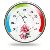 دماسنج انالوگ با رینگ استیل 7.5سانتی متر 