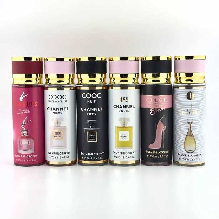 بادی اسپلش بادی فیلوسوفی