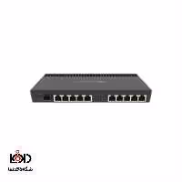 روتر میکروتیک مدل Mikrotik RB4011iGS RM