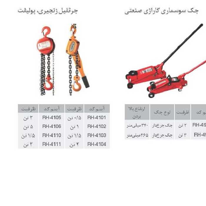 جرثقیل 3 تن زنجیری 3 متری رونیکس 