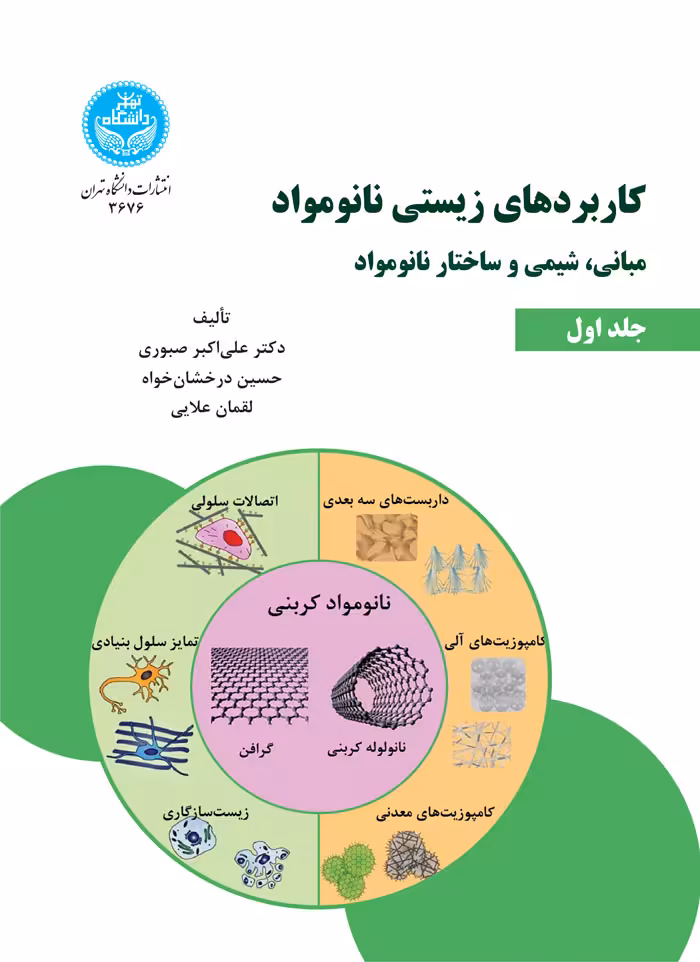 کتاب کاربردهای زیستی نانوجلد اول