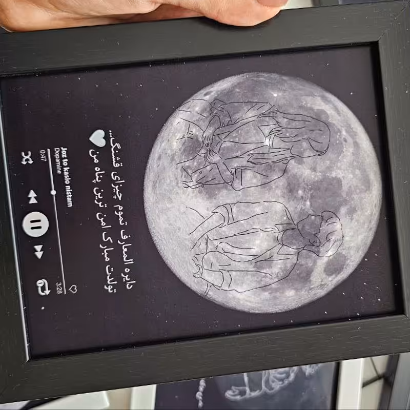 طراحی تابلوی مینیاتوری کوچک و بزرگ  با عکس های ارسالی خودتان