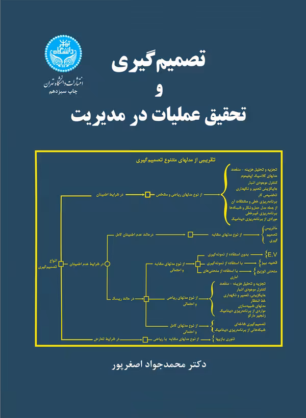 کتاب تصمیمگیری و تحقیق عملیات در مدیریت