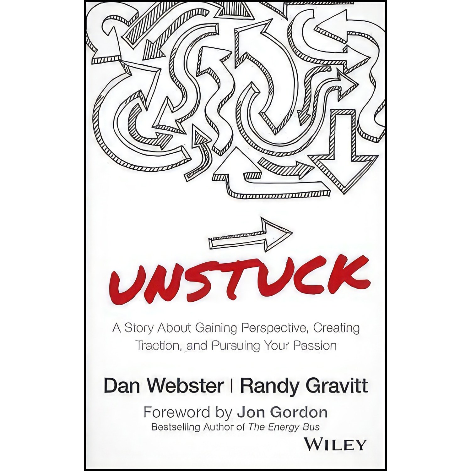 کتاب زبان اصلی Finding Your Way To Renewal اثر Randy Gravitt and Dan Webster
